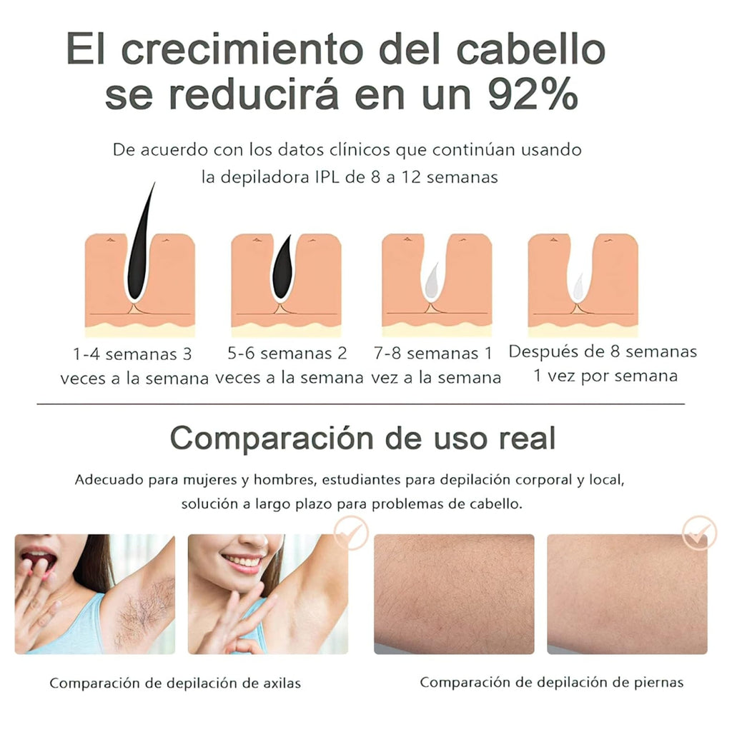 Depiladora Permanente Láser