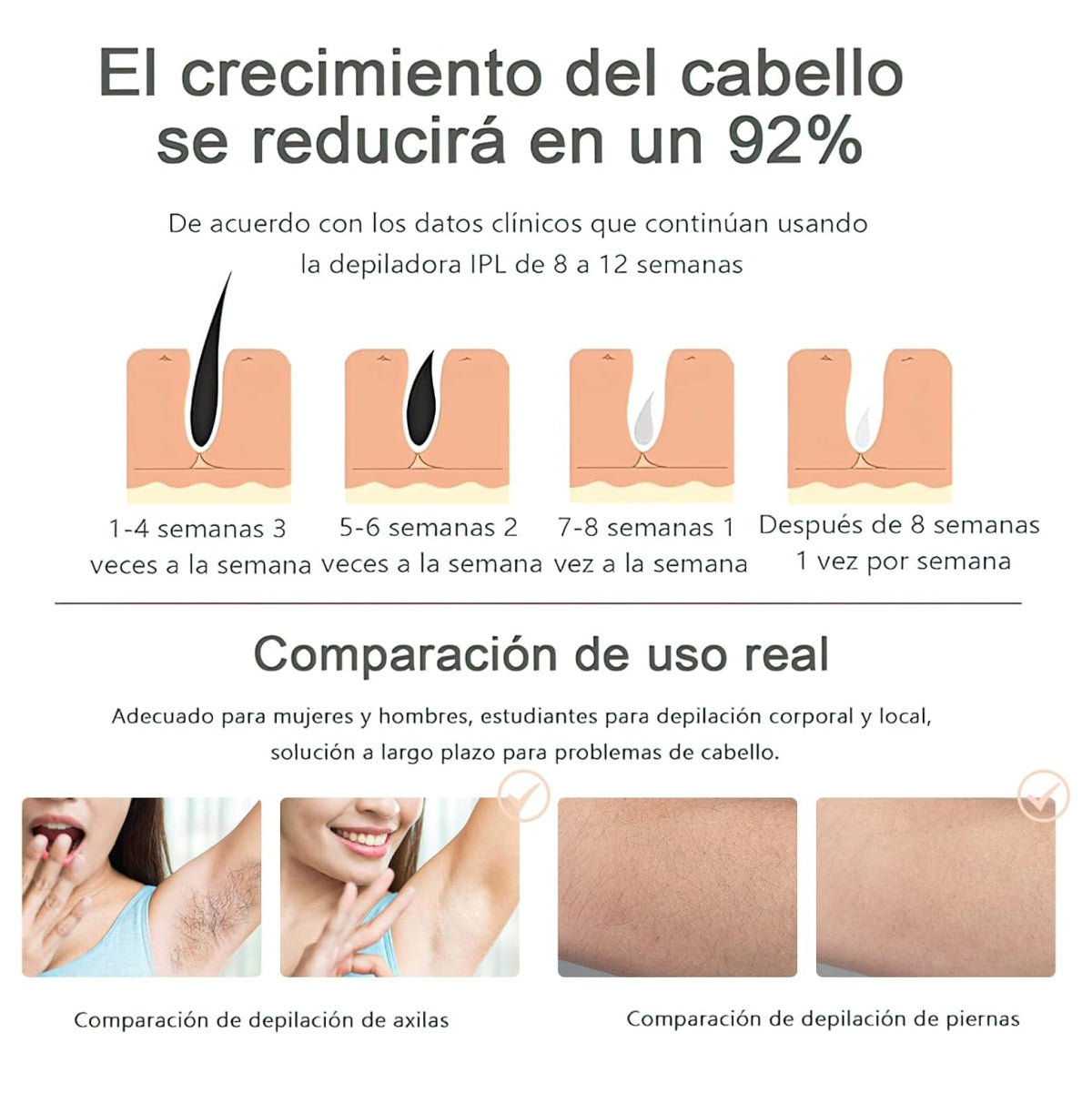 Depiladora Permanente Láser